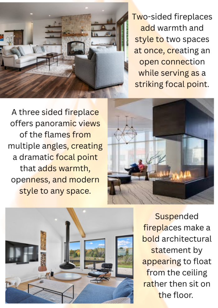 Fireplace article
